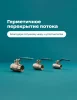 Кран шаровой РМС ГГР-20 Люкс 3/4"