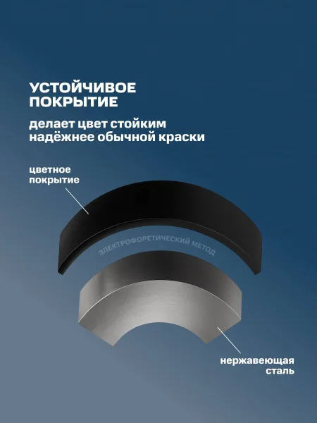Гигиенический душ со смесителем РМС SUS129BL-5-1 Черный