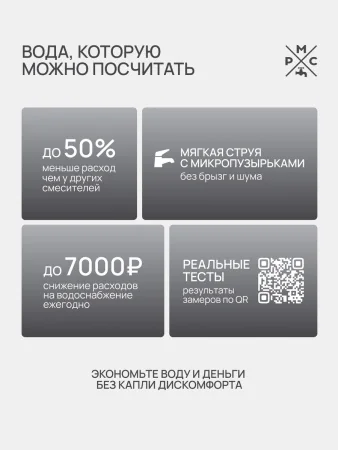Смеситель для раковины РМС SUS128BL-001F Нержавеющая сталь Черный