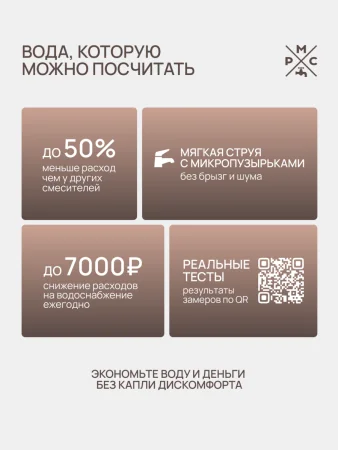 SUS123GY-016F Смеситель для кухни, ø35