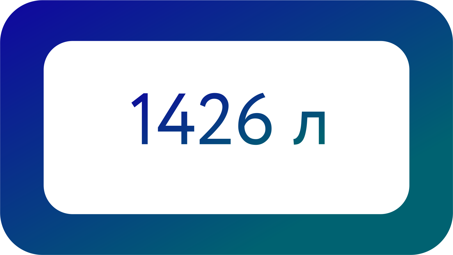 Что такое аэратор для смесителя — блог компании «РМС»